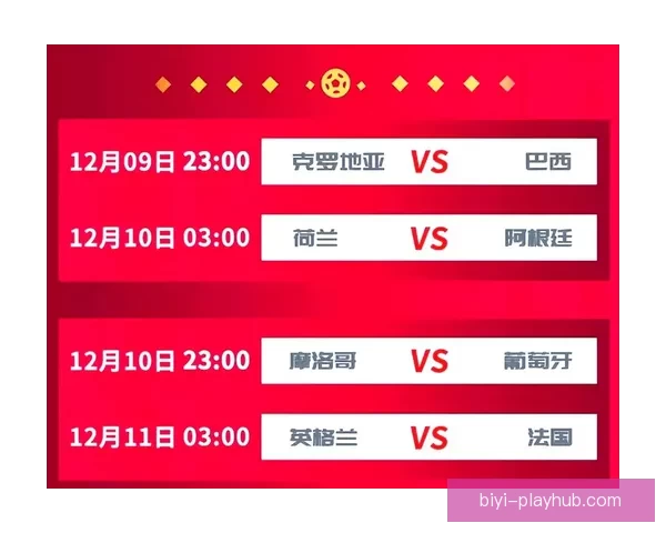 世界杯竞猜赔率全面解析及热门赛果预测指南揭秘