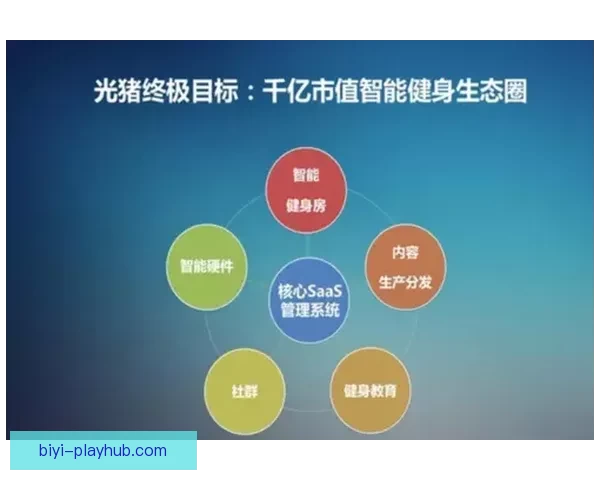必一体育官网最新动态揭秘，打造全新用户体验与安全保障系统