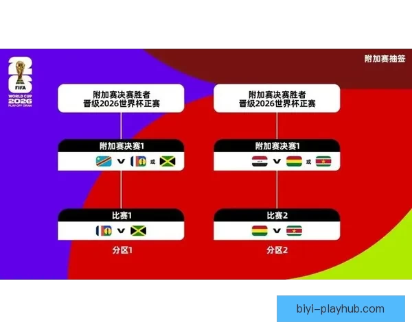 美加墨世界杯官方竞猜平台全新玩法和投注技巧解析