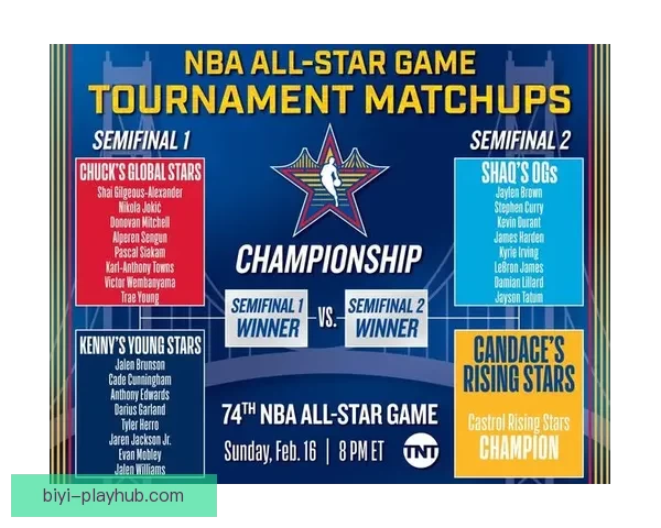 世界杯竞猜赔率网站全方位分析全球赛事赔率变化助您精准预测投注策略