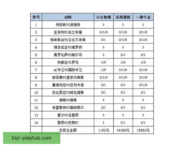 精准体育竞猜策略解析，助你稳健提升投注胜率技巧