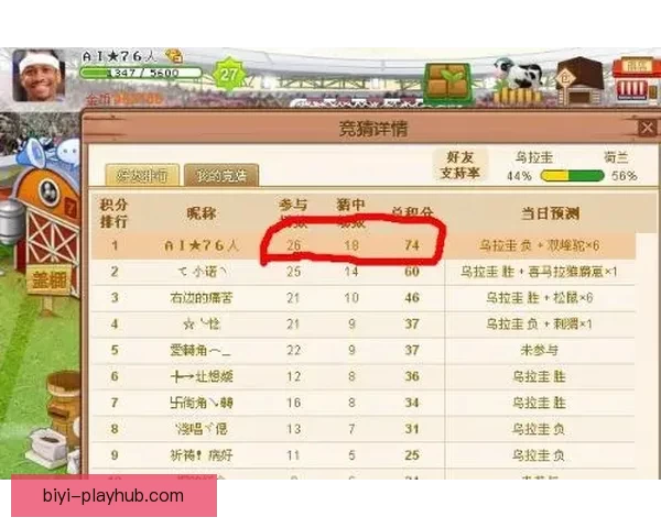 世界杯竞猜赔率深度解析与赛果预测全方位指南