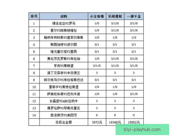 全方位解析体育竞猜官网最新动态和热门赛事投注攻略 全方位解析体育竞猜官网最新动态和热门赛事投注攻略