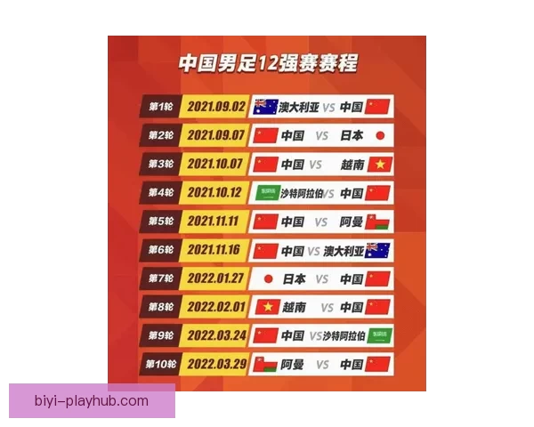 最新世界杯竞猜平台推荐助你精准预测赛事结果轻松赚取丰厚奖励