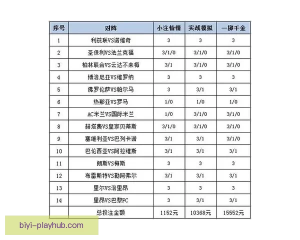 权威体育竞猜平台推荐全新玩法解析与投注技巧指南