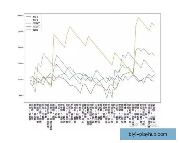 世界杯竞猜赔率深度解析揭示背后隐秘趋势与投注策略