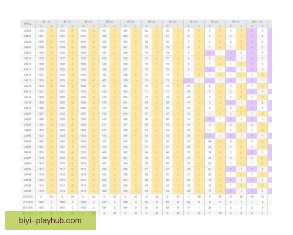 体育竞猜赔率分析：如何通过数据预测比赛结果提高中奖几率