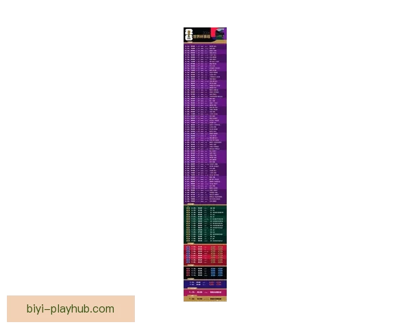 2026年世界杯赛果全览及各场比赛比分详细汇总