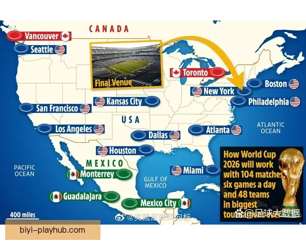 美加墨三国联手举办世界杯赛场全景展望与精彩赛事预测