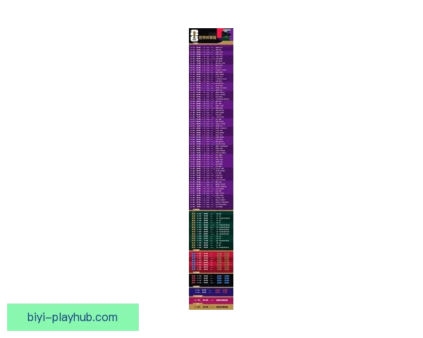 美加墨世界杯最新赛程全解析及赛事关注指南