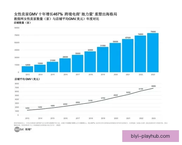 世界杯竞猜赔率平台深度解析与投注策略数据趋势权威实战指南